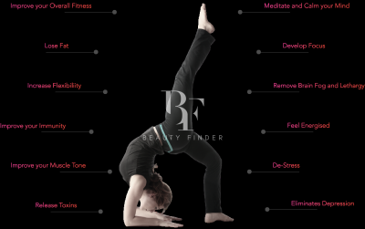 Bharat Thakur’s Artistic Yoga in Dubai, top Yoga Studios from Dubai, Beauty Finder - 1